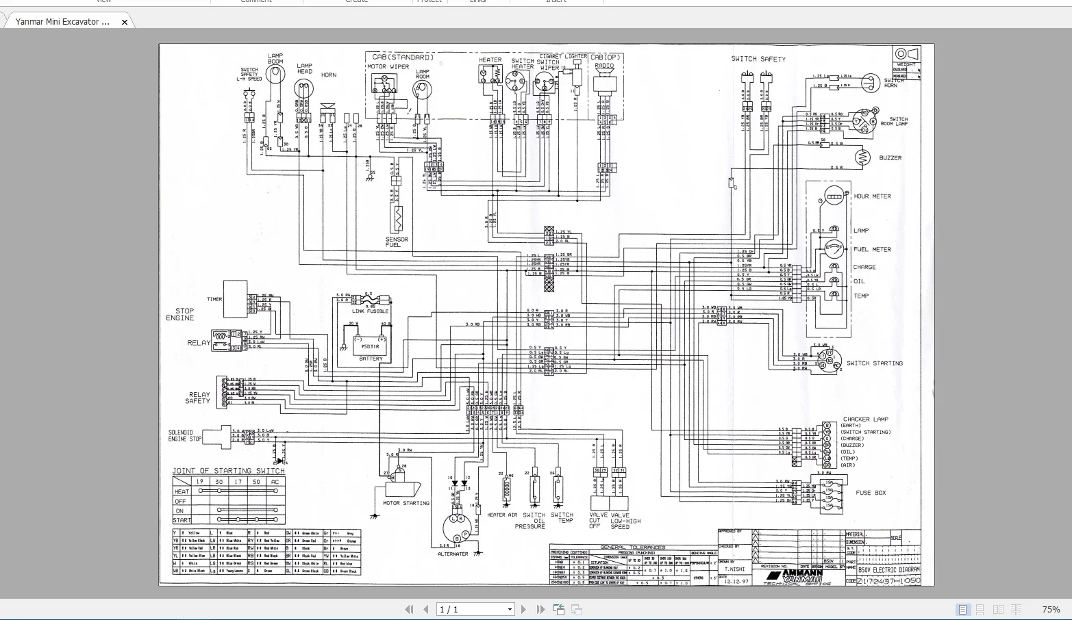 EPC-SOFTWARE Ağır İş Makineler - Heavy Equipment Software incelemesi ve fiyatı